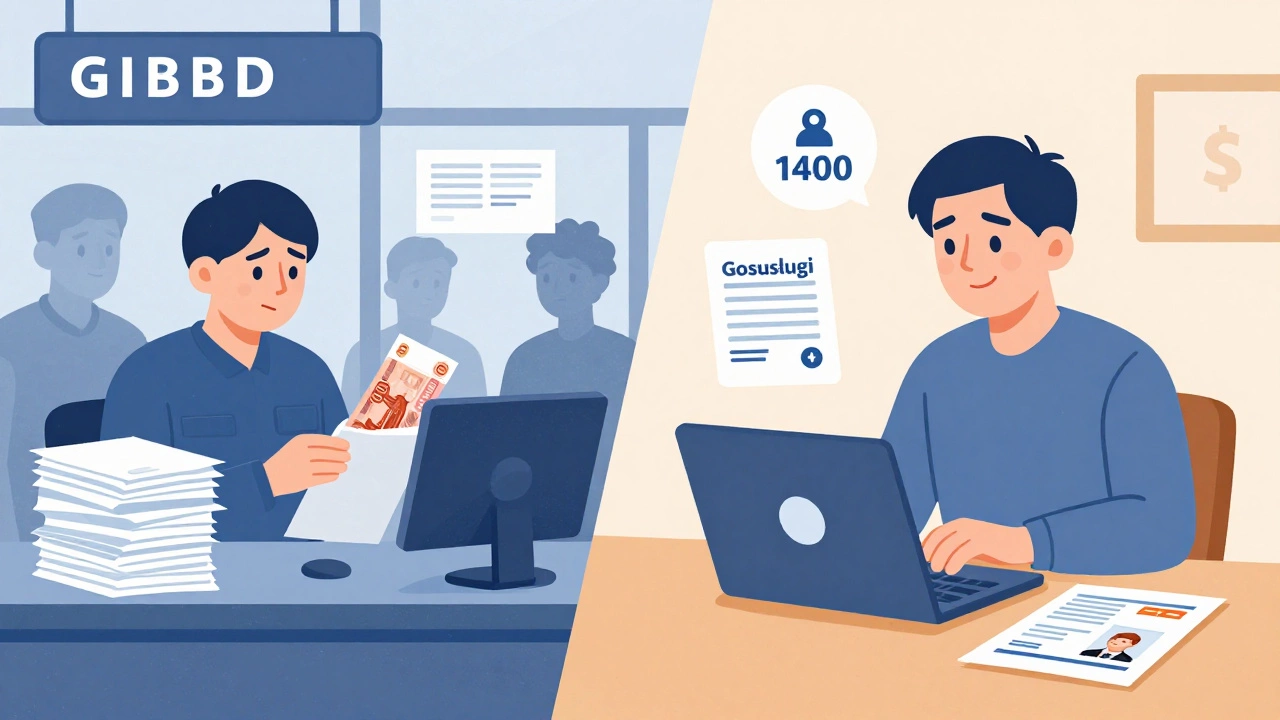 Два сценария восстановления прав: дорогой в офисе и дешёвый онлайн через Госуслуги.